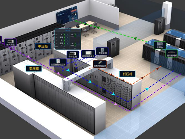 AN-G/4i型智能(néng)網關 